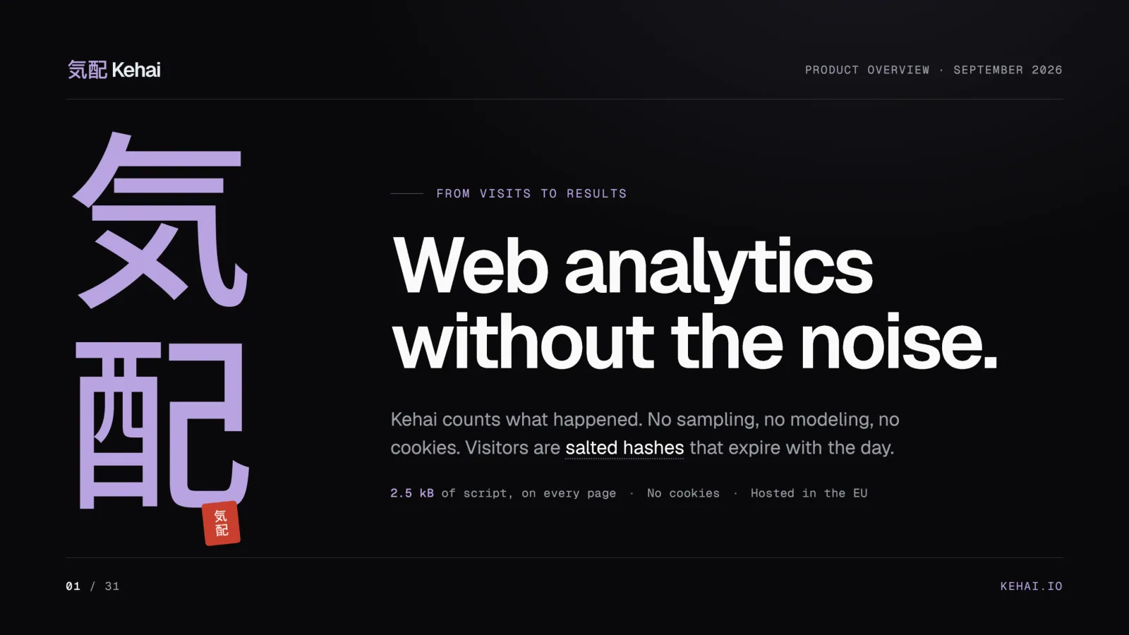 Deck cover: the purple kanji 気配 with a red stamp on a dark page and the headline Web analytics without the noise