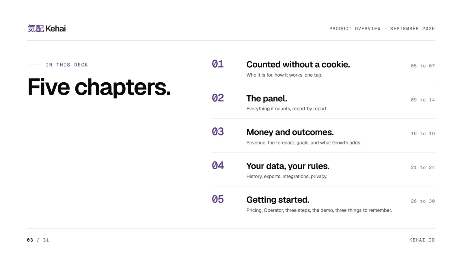 Deck page 3: a contents list of five chapters, from Counted without a cookie to Getting started