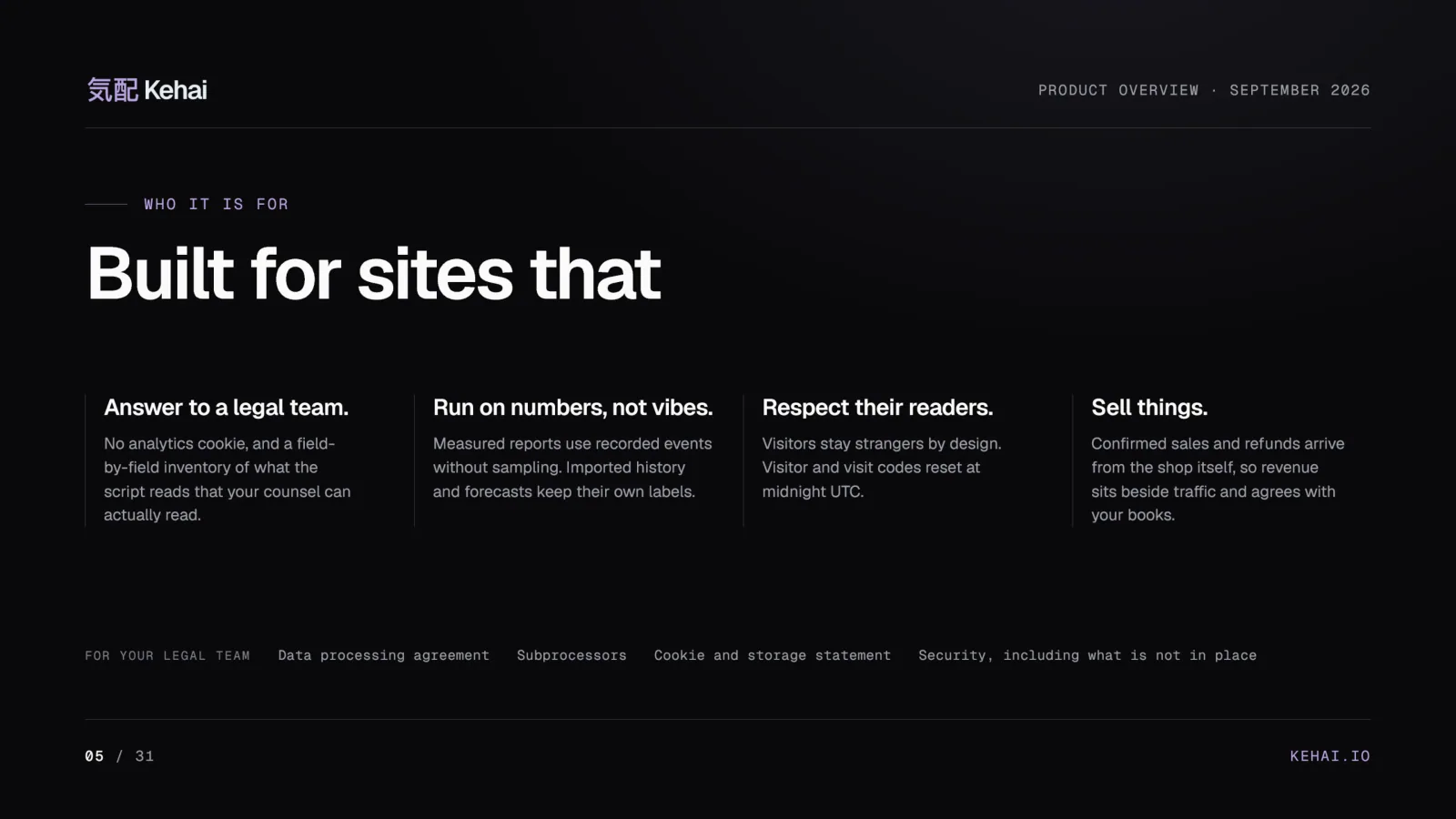 Deck page 5: four columns on the sites Kehai is built for, from answering to a legal team to selling things