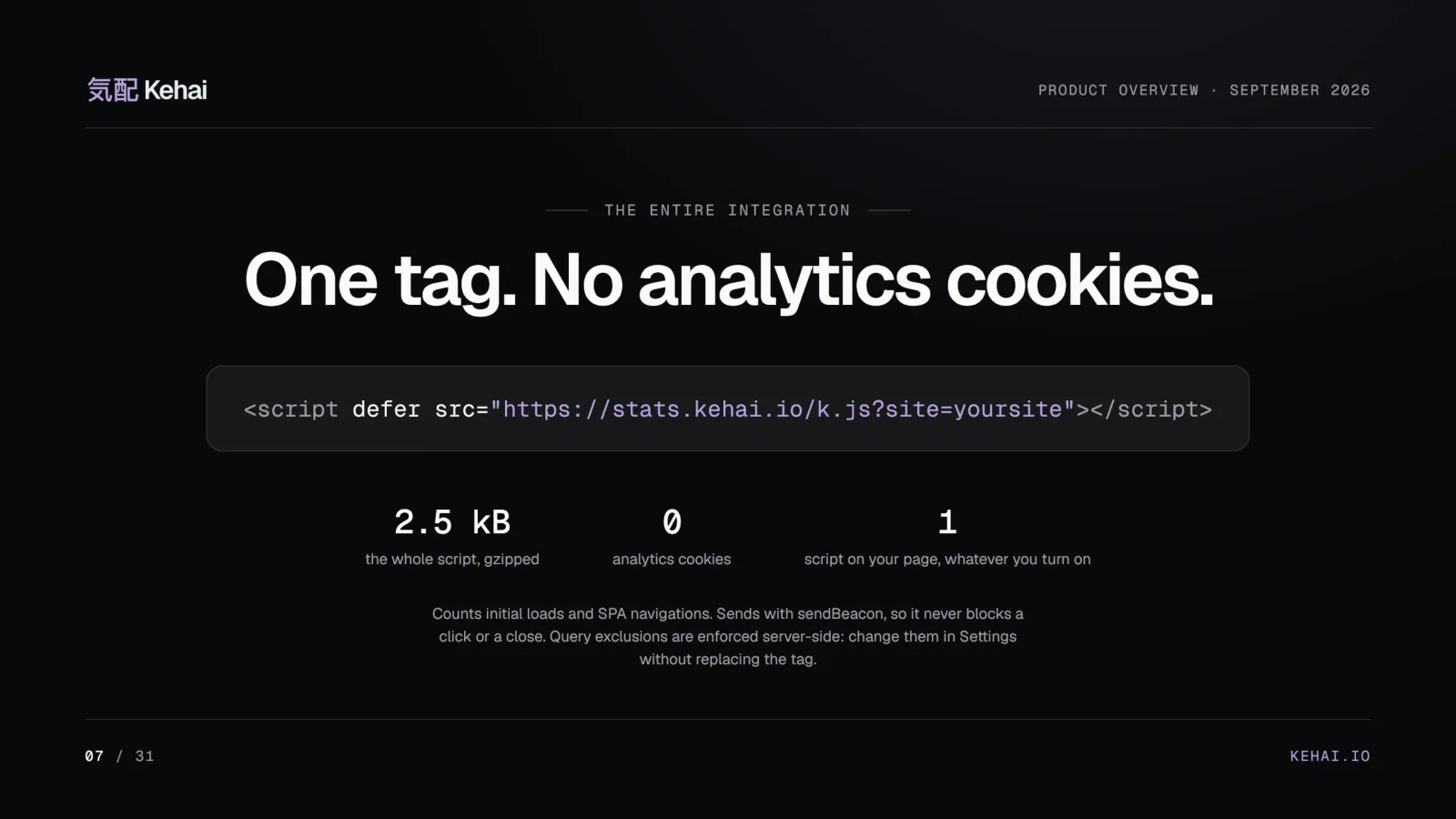 Deck page 7: the one-line installation tag and three figures, 2.5 kB, 0 analytics cookies and 1 script