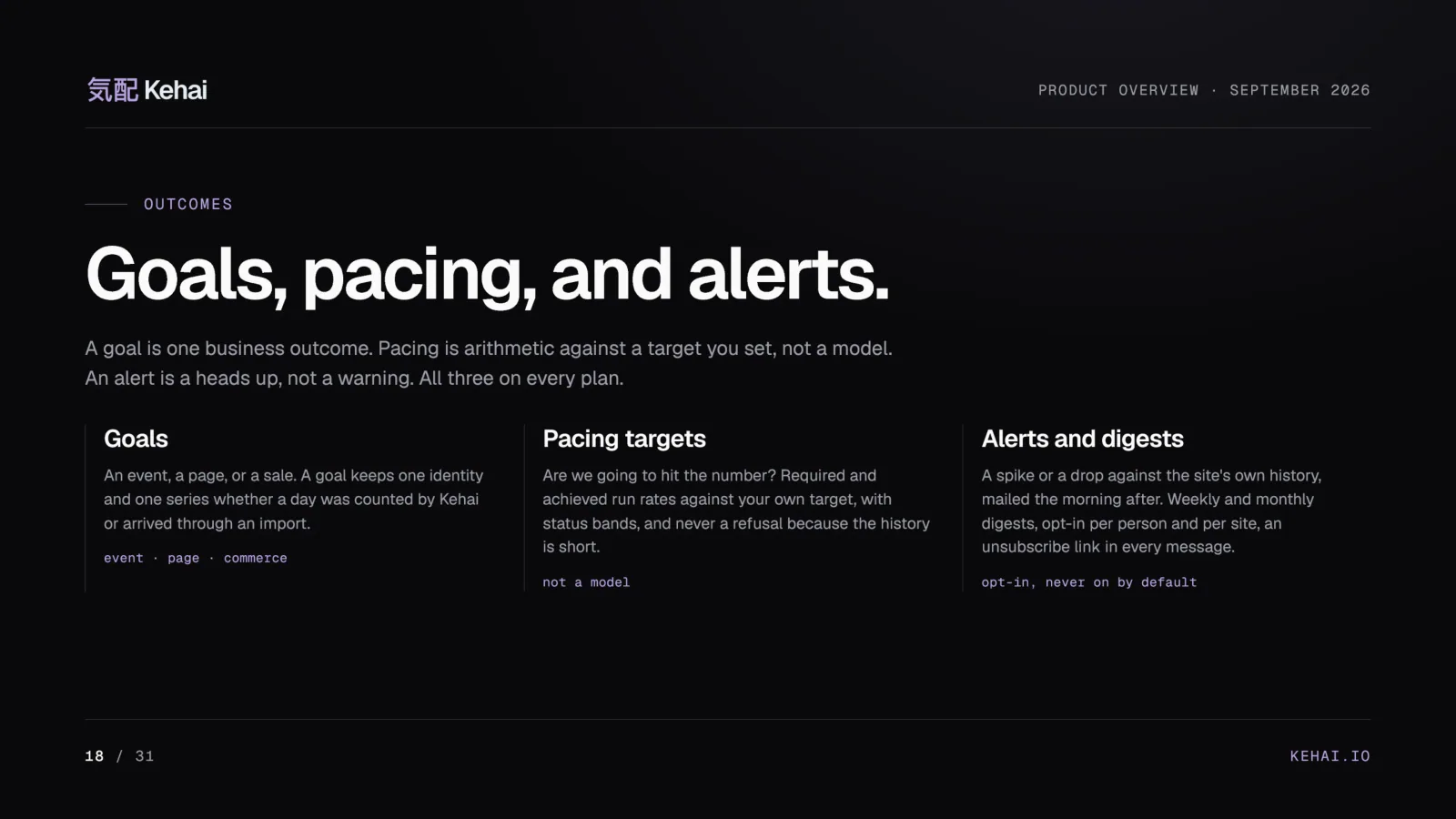 Deck page 18: three columns on goals, pacing targets, and alerts and digests