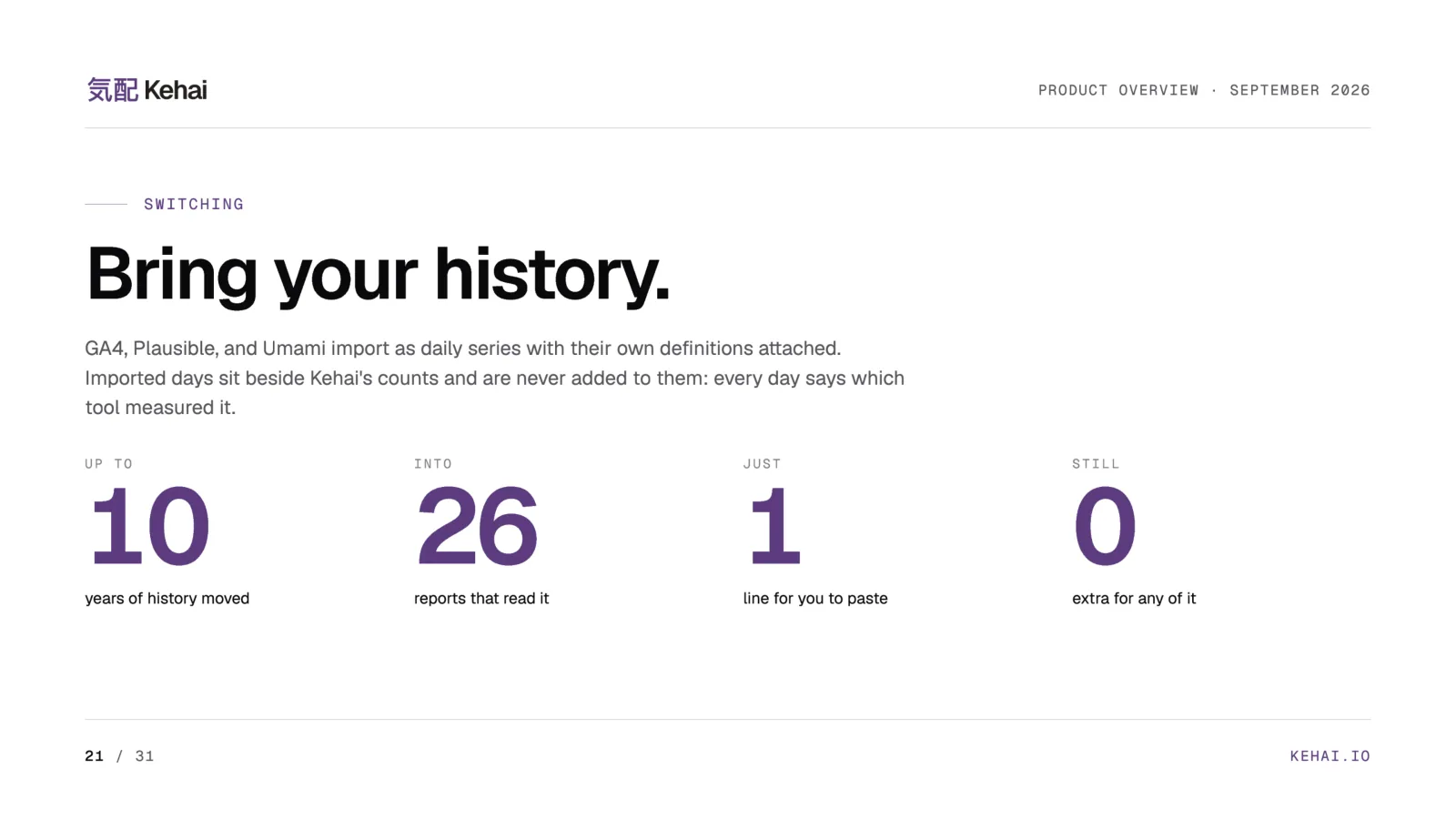 Deck page 21 on white: Bring your history, with the figures 10 years, 26 reports, 1 line and 0 extra