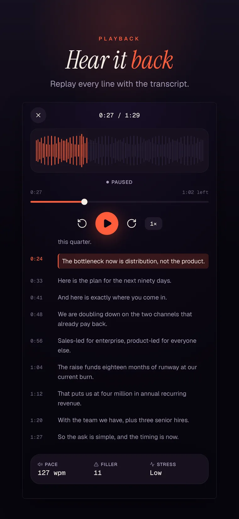 Tymbre playback screen with a waveform, transcript, and pace, filler, and stress metrics